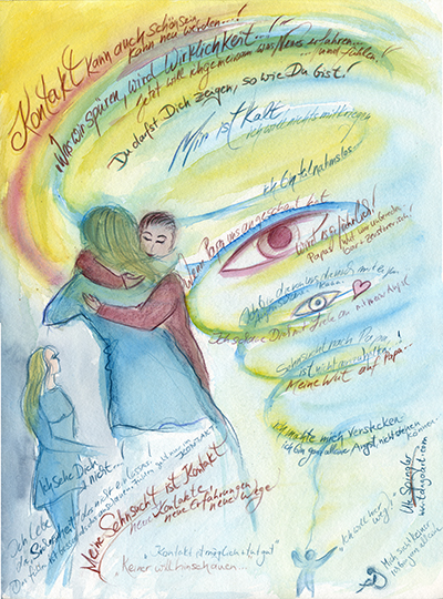 Du darfst Dich zeigen, wie Du bist-15S37-Ute_Spingler_Helmut_Laber_praxis-laber.de.jpg